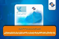 رشد چشمگیر تجارت الکترونیک پارسیان در شاخص ابزارپذیرش اینترنتی و موبایلی